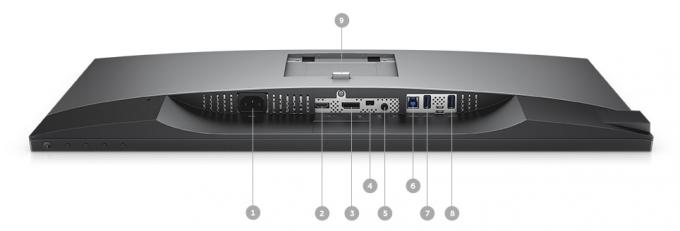 Monitor di Dell U2718Q - opzioni di connettività
