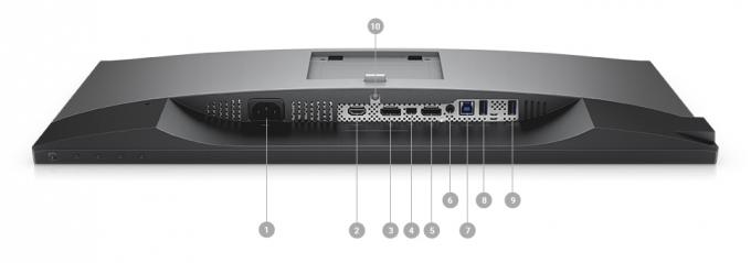 Monitor di Dell U2518D - opzioni di connettività